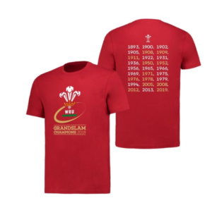 Welsh Rugby 2019 Grand Slam Champions