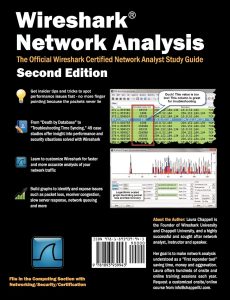 Wireshark Network Analysis